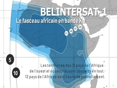 Belintersat Promo