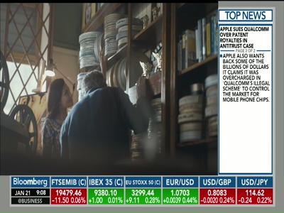 Bloomberg UK HD